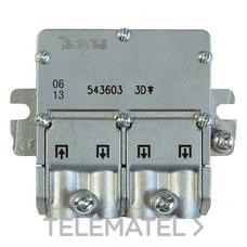 TELEVES - DISTRIB. EASY F 1E/3S 5-2400 MHZ